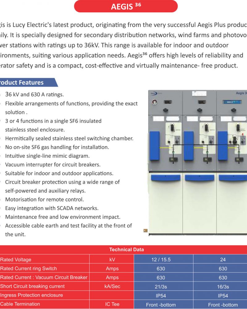TPS Master Catalogue Brochure 02.cdr